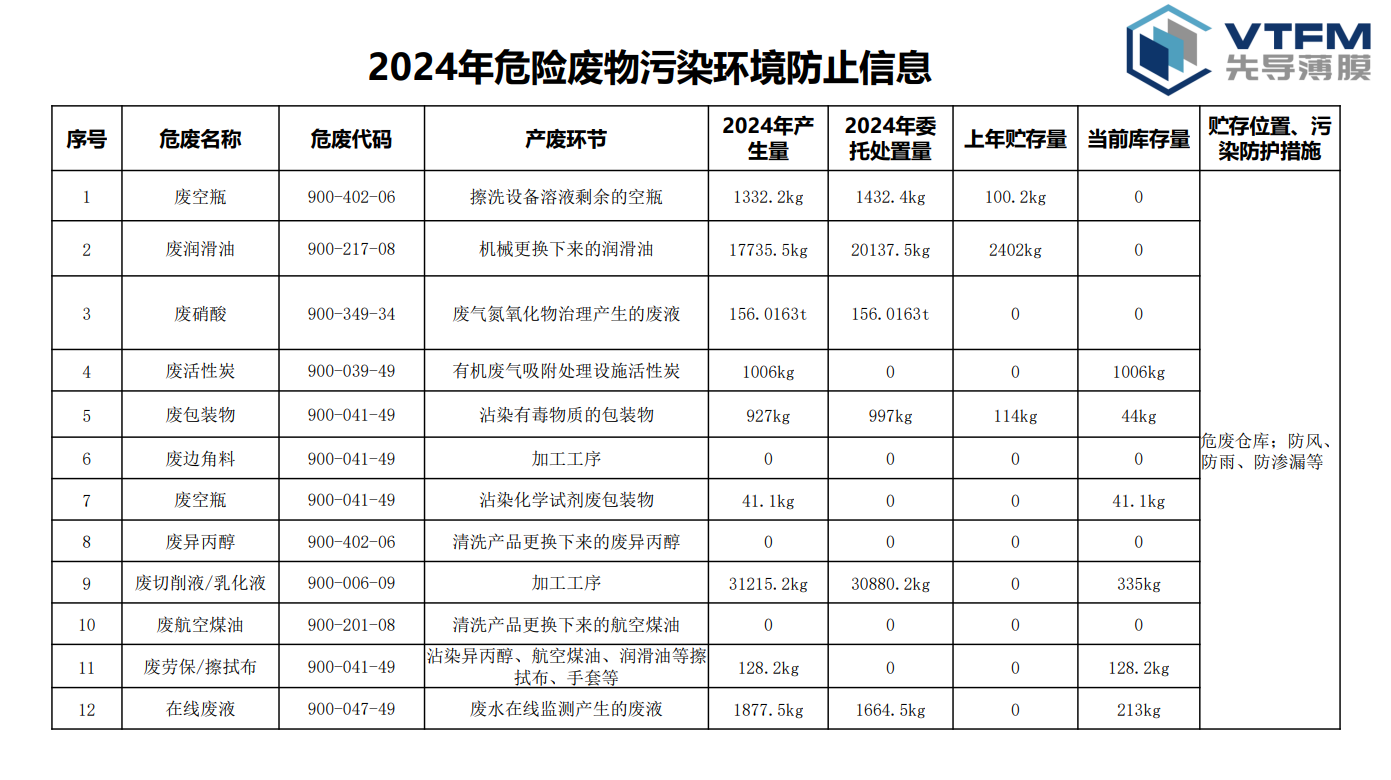 �ط�7790(�й���)���Ӽ���-����ƽ̨��¼���