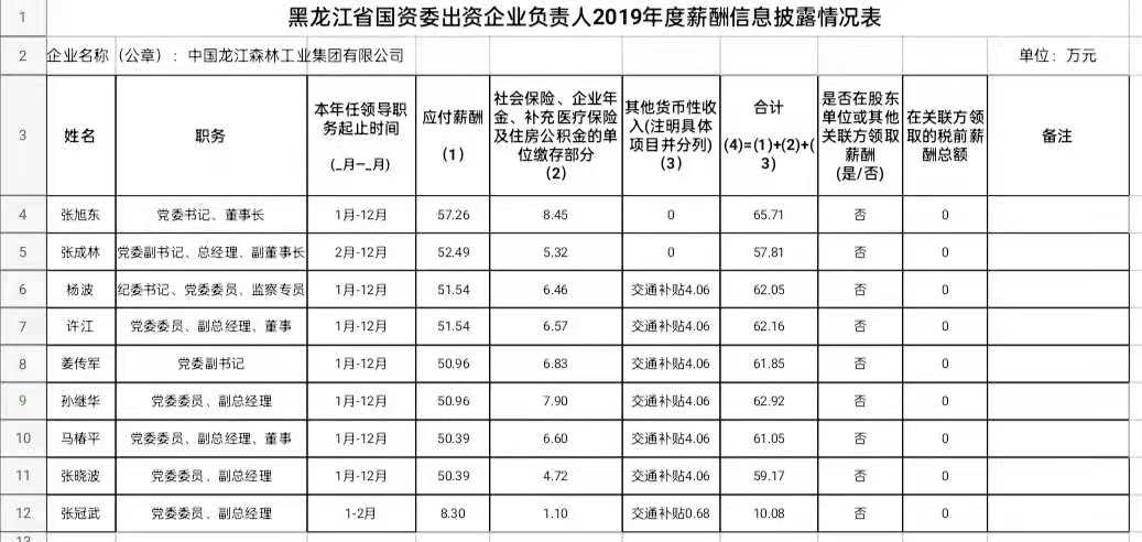 亚洲必赢·(中国区)唯一官方网站