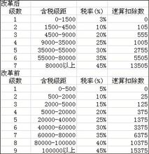亚洲必赢·(中国区)唯一官方网站