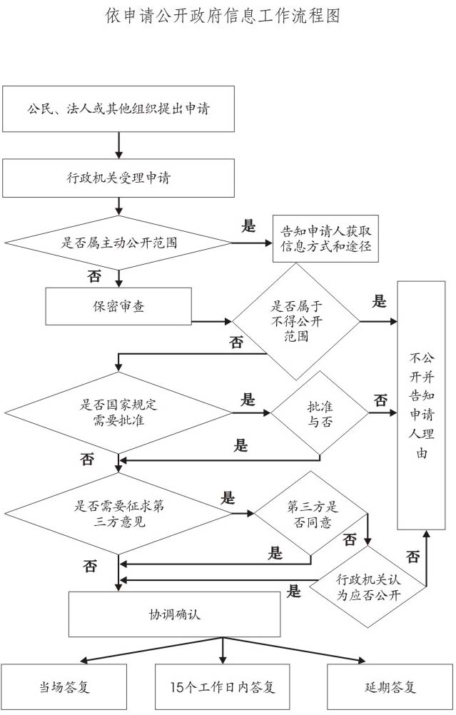 亚洲必赢·(中国区)唯一官方网站